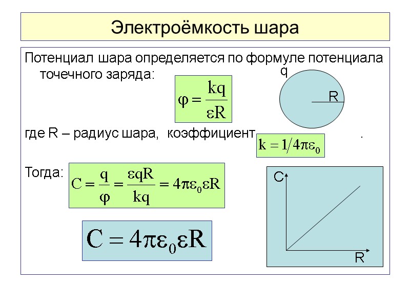 Электроёмкость шара Потенциал шара определяется по формуле потенциала точечного заряда:   где R